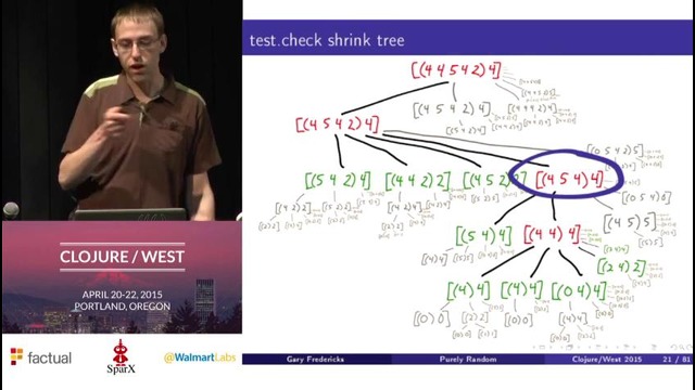 Clojure West 2015 – Gary Fredericks – Purely Random