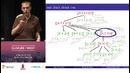 Clojure West 2015 – Gary Fredericks – Purely Random