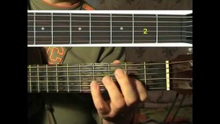 Урок – Испанская гитара – Jalouse Andalouse – lesson