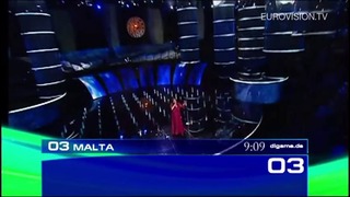 Евровидение 2005 Финал – Все песни (recap)