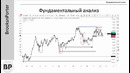 7. Фундаментальный анализ