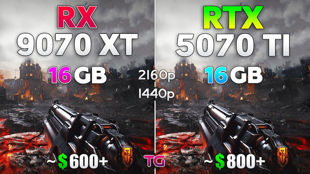 RX 9070 XT vs RTX 5070 Ti – Big Comparison with New Drivers | 1440p & 4K