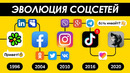Эволюция СОЦСЕТЕЙ (+конкурс)