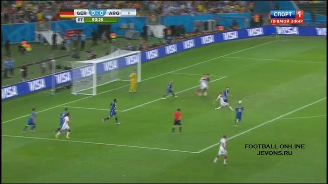 Германия 1:0 Аргентина | Обзор матча. Финал (13.07.2014)