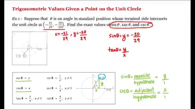 8 – 1 – Trigonometric Values Given a Point on the Unit Circle (6-45)