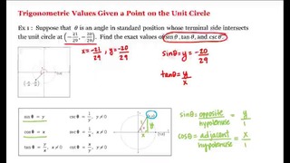 8 – 1 – Trigonometric Values Given a Point on the Unit Circle (6-45)