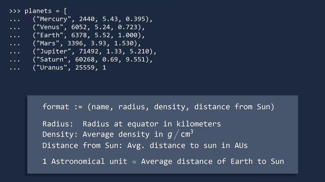 Sorting in Python ¦¦ Learn Python Programming (Computer Science)