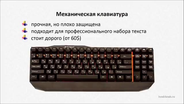 Как выбрать клавиатуру