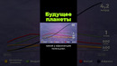 Почему Африка всех обгонит? #азия #африка #послезавтра