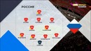 (HD) Россия – Турция | Лига наций УЕФА 2018 | 3-й тур | Обзор матча
