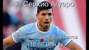 ТОП-10 Самых высоко-оплачиваемых футболистов 2014 года
