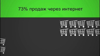 GreenTag – веб-студия нового формата