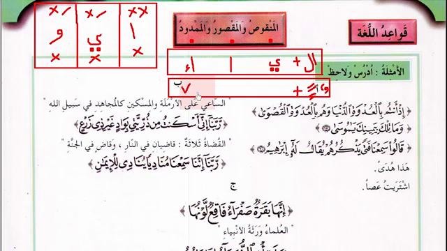Арабский в твоих руках том 3. Урок 78
