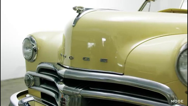 Автомобили за 100 лет