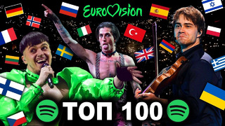 ТОП 100 песен ЕВРОВИДЕНИЯ по ПРОСЛУШИВАНИЯМ в SPOTIFY 1956-2023 | Eurovision Song Contest 2023