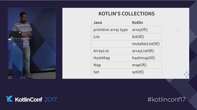 KotlinConf 2017 – Real World Kotlin-Powered Android by James Williams