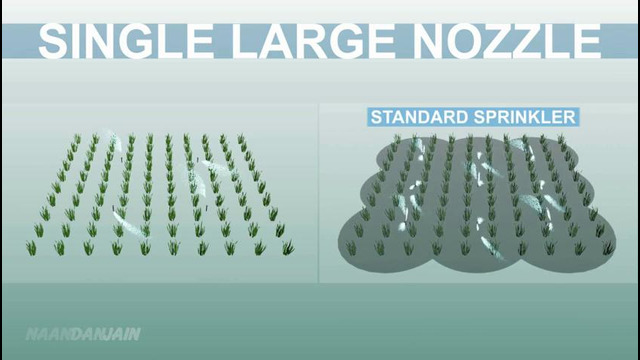 Ёмғирлатиб суғориш NDJ HD