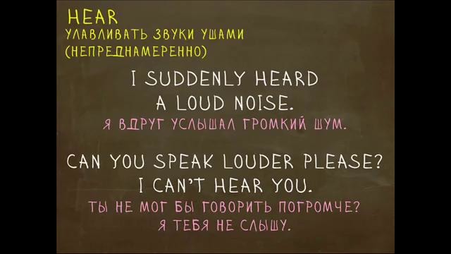 Difference between «Hear» and «Listen»