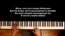 Jah Khalib – Созвездие ангела (Piano How to Play)