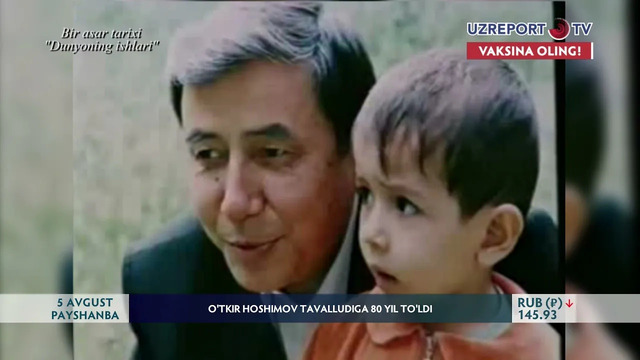 O`tkir Hoshimov tavalludiga 80 yil to‘ldi