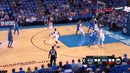 NBA 2017-18: Топ 5 за 20 октября
