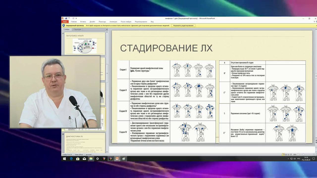 Лимфома Ходжкина