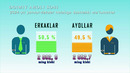 Demografik holati 2024-yil yanvar-dedabr