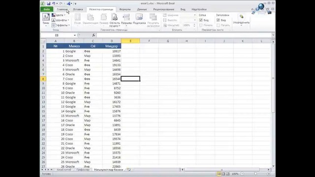 Excel 2010. Excel 2010 интерфейси билан танишиш