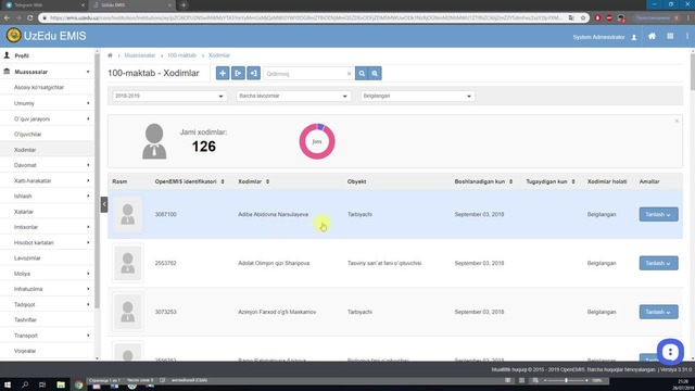 6-dars (Xodimni bo’shatish)