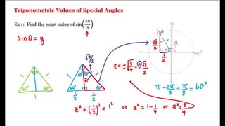 7 – 7 – Trigonometric Values of Special Angles (10-41)