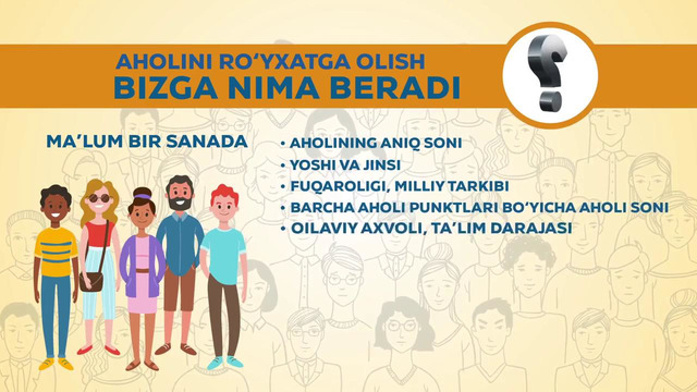 Aholini ro’yxatga olish qanday amalga oshiriladi