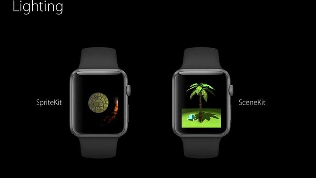 WWDC 2016: Game Technologies for  Watch