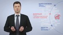 Автоматизация турбокомпрессоров