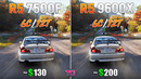 Ryzen 5 7500F vs Ryzen 5 9600X – Test in 10 Games | RTX 5090