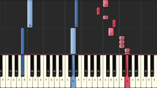 Miyagi & Эндшпиль – Санавабич (Sonofabitch Piano How to Play)