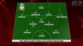 Liverpool FC 0-2 West Brom EPL 11/02/2013