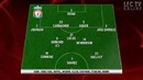 Liverpool FC 0-2 West Brom EPL 11/02/2013