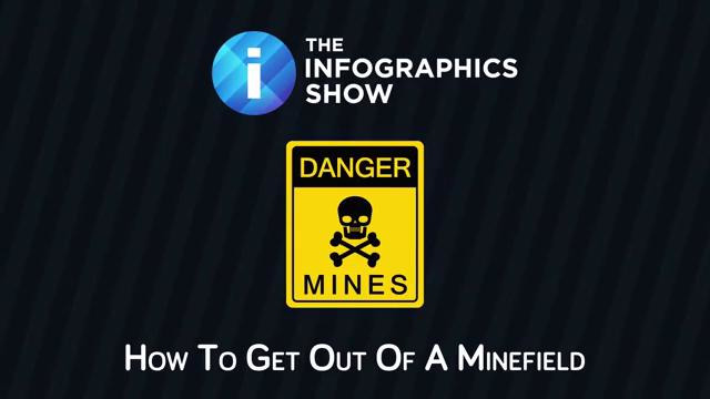 Мир инфографики – Как выбраться с минного поля живым