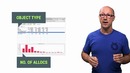 Memory Profiling 101 (100 Days of Google Dev) – YouTube