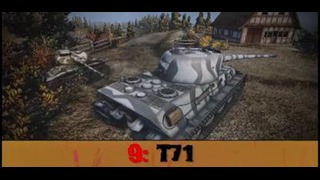 TOP-10 Лучших танков проекта World of Tanks