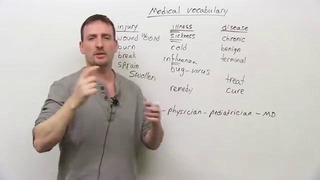 Learn MEDICAL Vocabulary in English