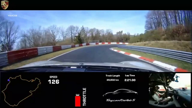 2023 Porsche Taycan Turbo S Performance Kit on the Nürburgring: On Board Video of the Record Lap