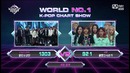 180607 BTS won #1 with Fake Love @MCountdown