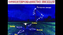 Азимут и ориентирование на местности