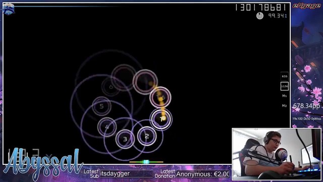Shigetora Twitch Highlights! – osu! Stream Highlights #97