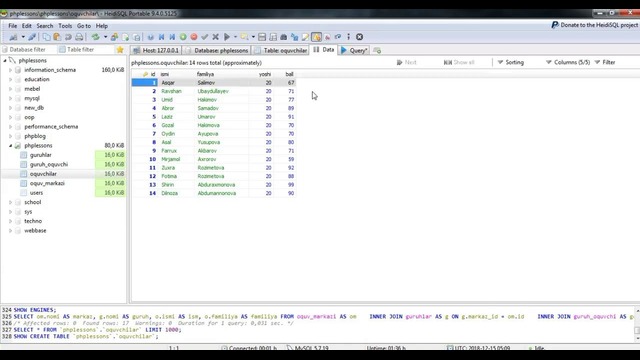 MySQL #9 – Dars. Joins – Bog’lanishlar 3-mashq