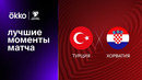 Турция – Хорватия | Квалификация ЧЕ 2024 | 2-й тур | Обзор матча