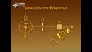 Лекция 2. Квантовая природа света