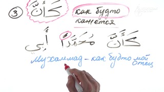 Грамматика Арабского языка §11 Предлог إِنَّ и его «сёстры»(Часть 2)