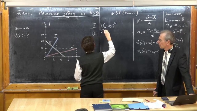 Урок 26. Решение простейших задач на РУД